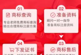 中国注册一个商标费用一般需要多少钱？