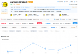 从《二十不惑》《三十而已》看知识产权