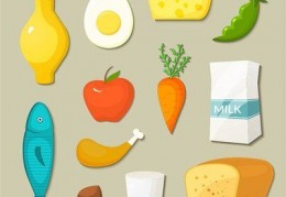 食品商标属于哪一类商标？