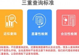 商标网上注册流程