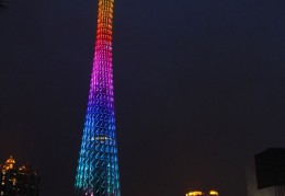 一线城市商标转让好处？