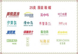 中国国际儿童时装周即将隆重举办！